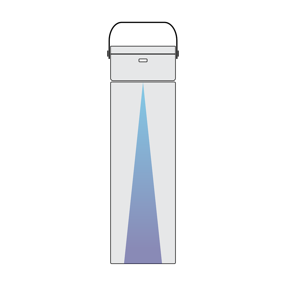 Sipwise UV
