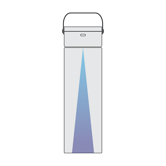 Sipwise UV